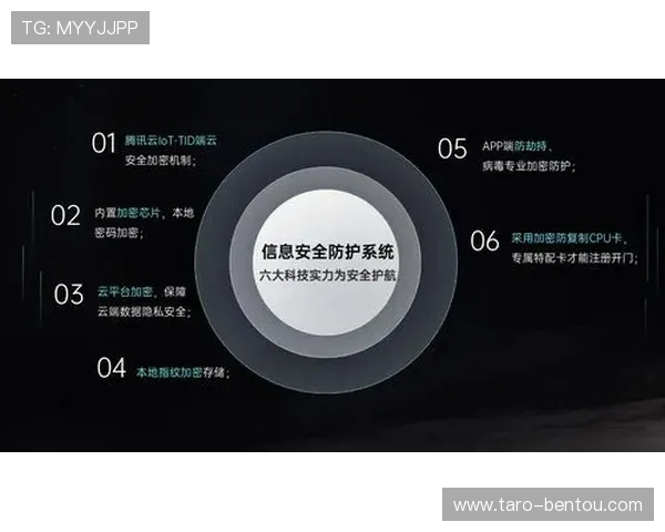 开云真人app平台安全可靠保障用户资金与信息安全,打造放心的线上真人娱乐平台